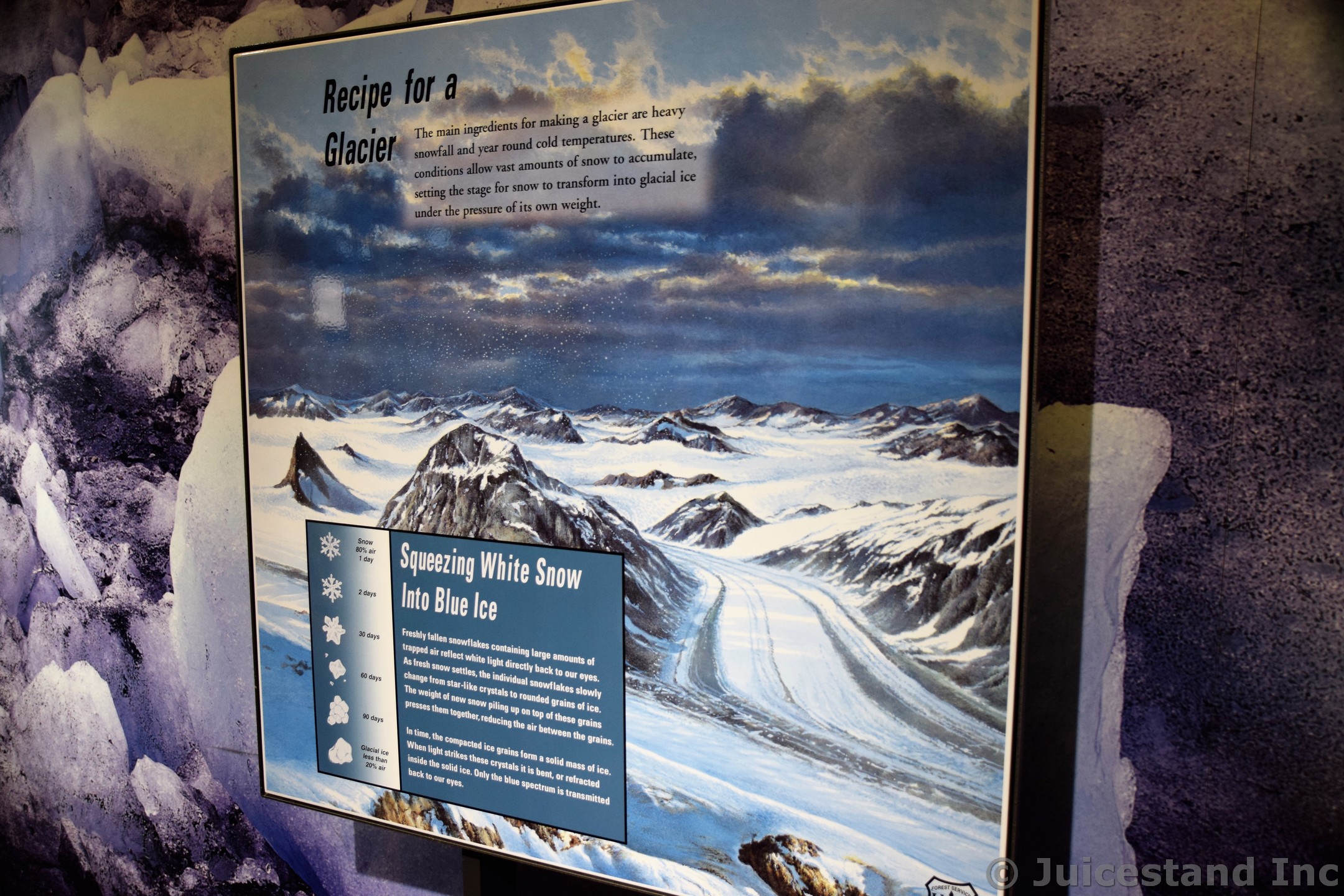 Recipe for a Glacier Info